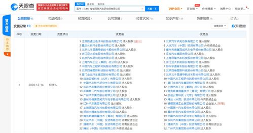 福耀玻璃關(guān)聯(lián)公司戰(zhàn)略入股國汽北京智能網(wǎng)聯(lián)汽車研究院，深化汽車產(chǎn)業(yè)軟件布局
