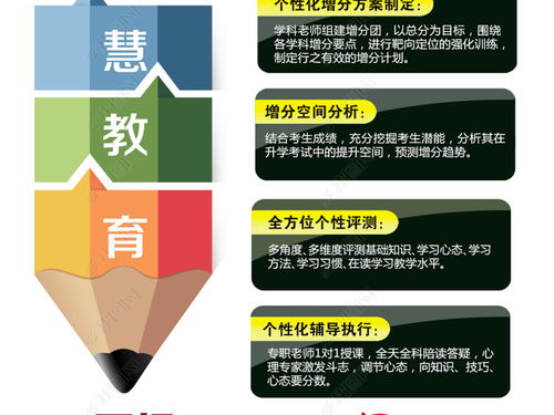 寒假學霸養成計劃 | 2024寒假培訓班火熱招生，開啟你的蛻變之旅！